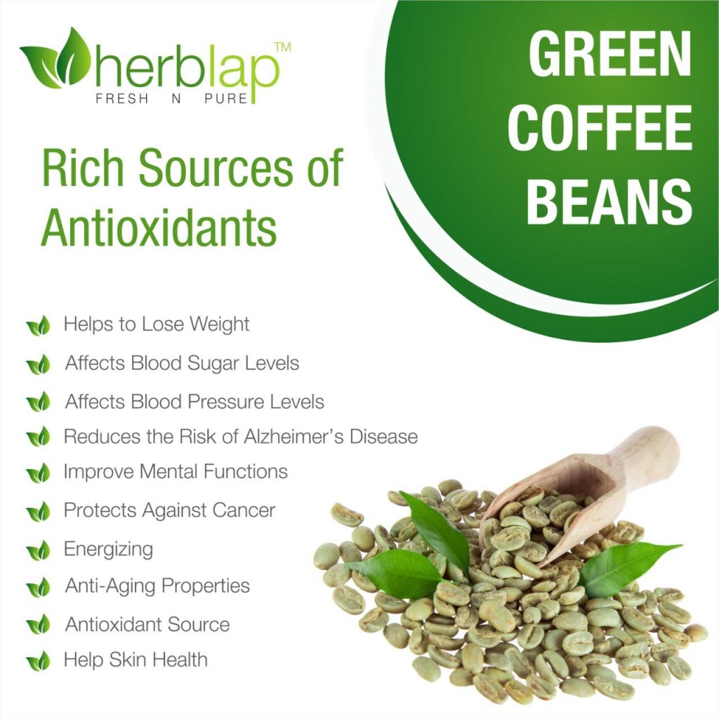 Picture of: HERBLAP Green Coffee Beans For Men & Women Boosts Energy